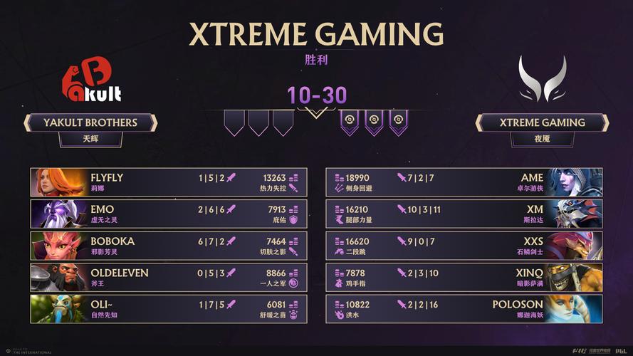 MX330可以玩LOL(DNF,CF)吗?