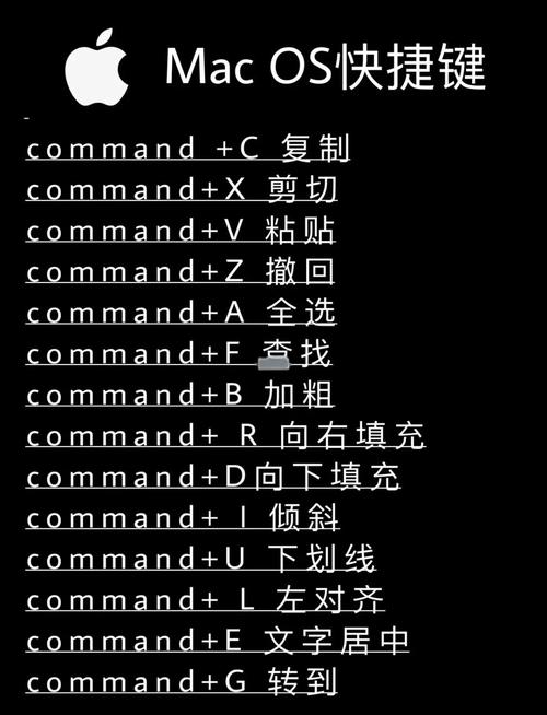 苹果键盘的快捷键是什么?