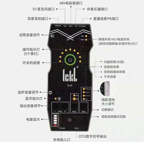魅声t800正确连接电脑?