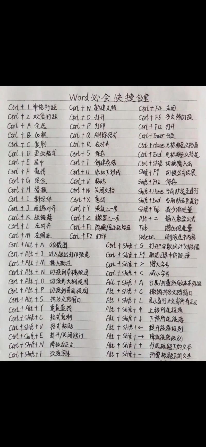 笔记本电脑怎么敲代码