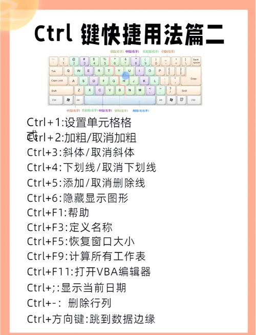 笔记本电脑打开键盘代码