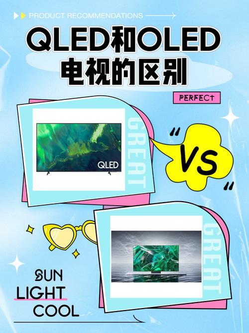 比较好的电视是oled还是qled?