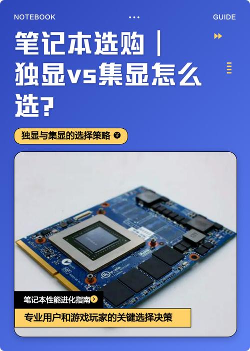thinkbook15g3acl是独显还是集显。