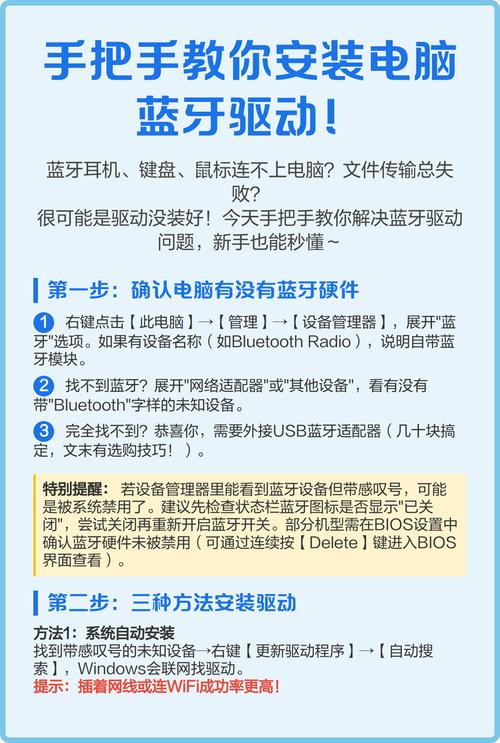 自己台式电脑怎么安装台式电脑怎么组装