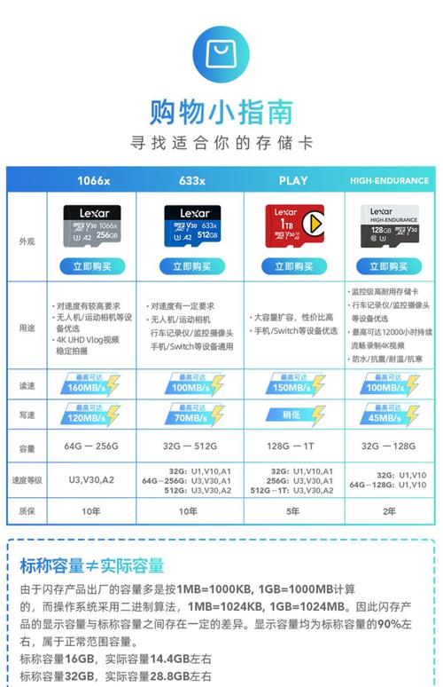 电脑内存卡一般多少钱一张