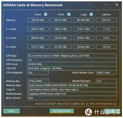2060显卡配什么显示器