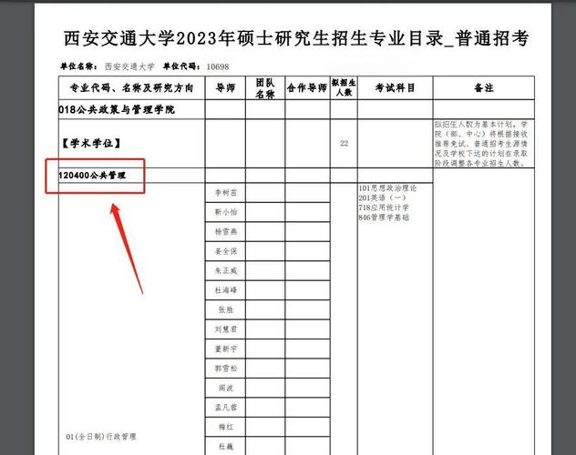 西安交通大学外国语言文学考研经验分享?