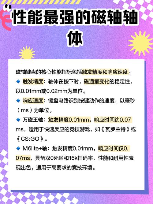 磁轴什么轴体好