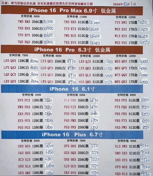 iphone5se售价多少?iphone5se参数配置介绍