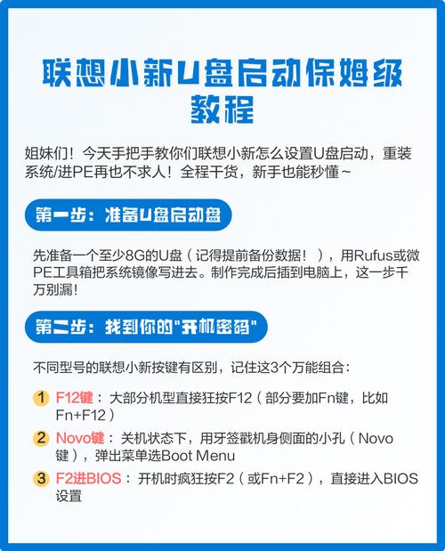 联想小新锐u盘启动键