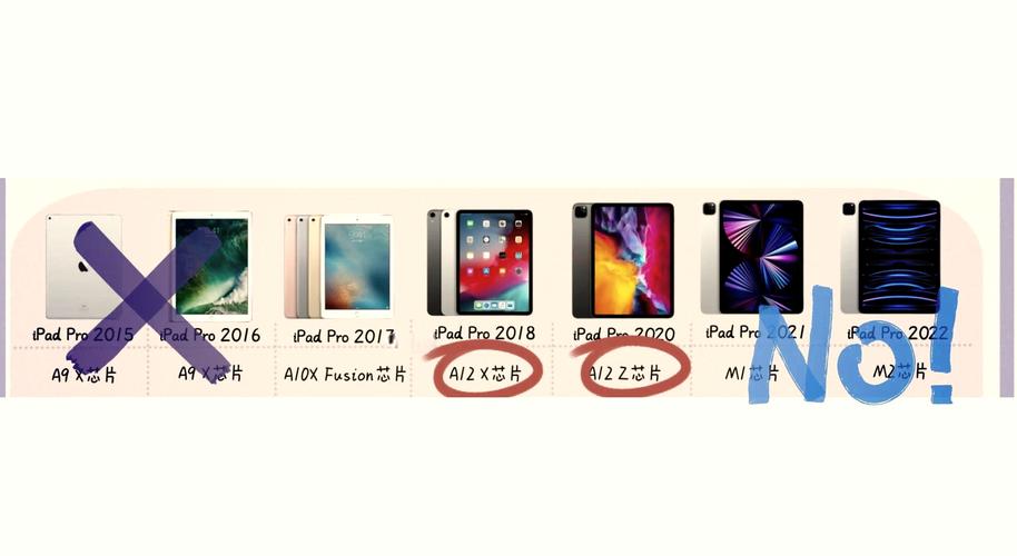 安卓平板排名(安卓平板电脑性价比排名)