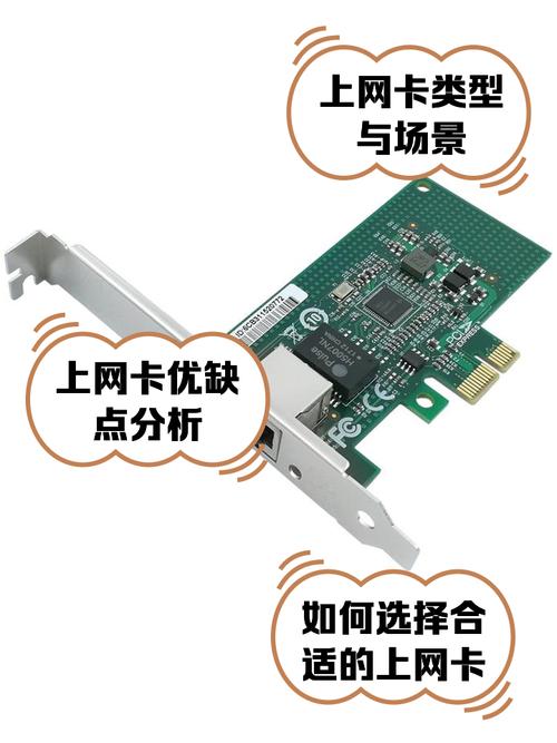 电脑网卡的作用