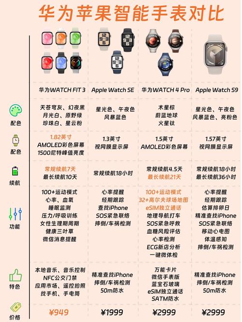 学生党买华为还是联想好