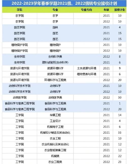 ...电脑有哪些型号有哪几种品牌的手机和笔记本电脑属家电下乡产品_百度...