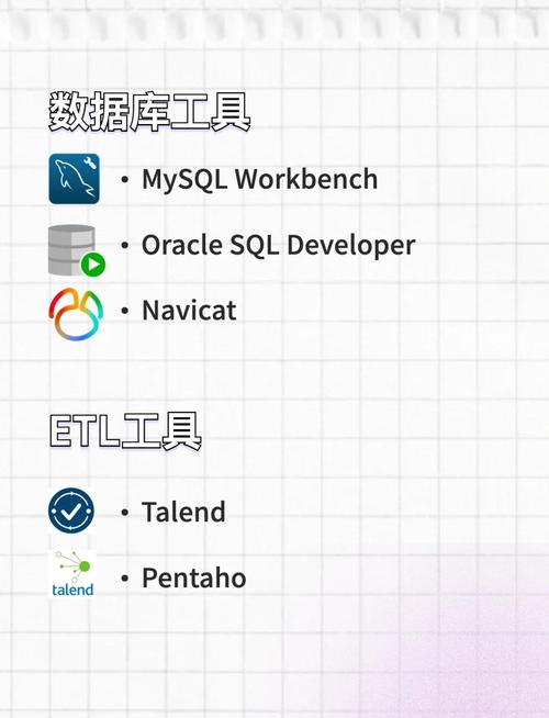 进了211,985,我照样劝你耗子尾汁。