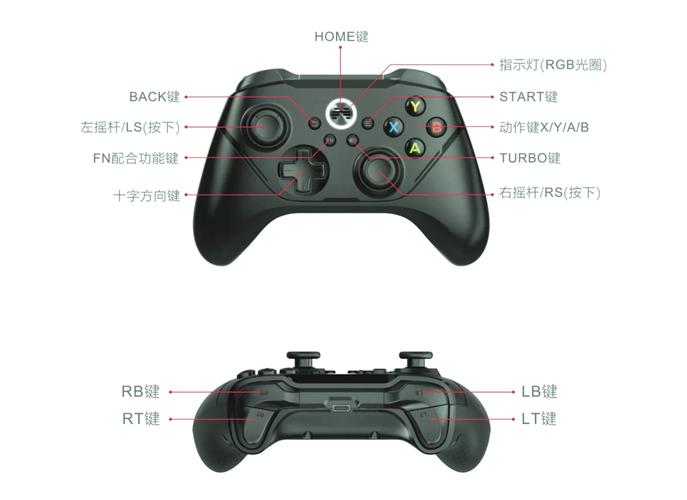 rog的手柄雷切怎么样