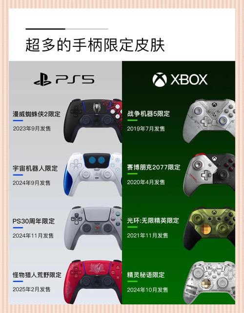 笔记本电脑手柄电脑游戏手柄怎么用