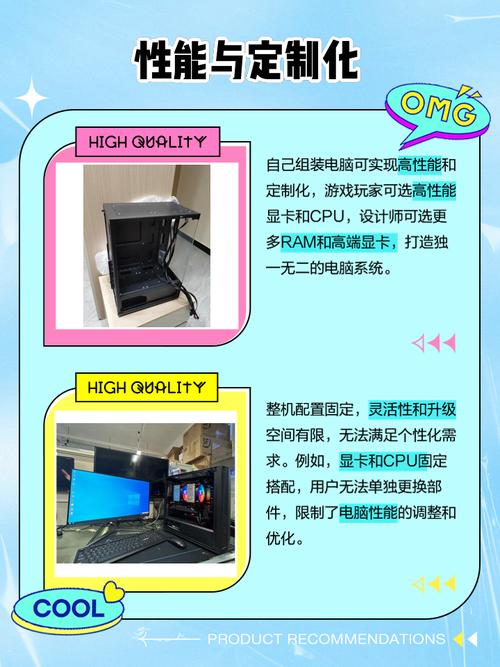 为什么自己买配件组装电脑贵为什么组装的电脑比网上卖的成品贵很多配置...