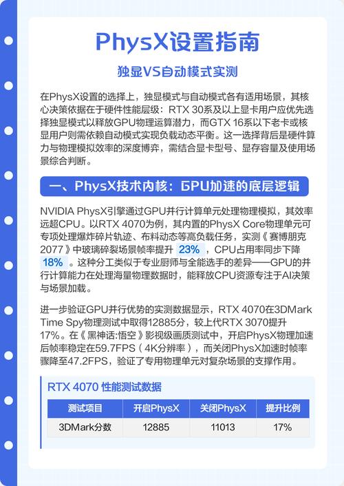 physx怎么设置好