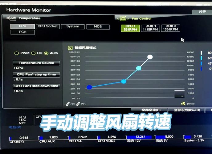 如何在BIOS中调节CPU及显卡频率风扇的转速