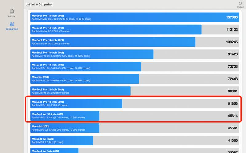 苹果电脑有gpu吗