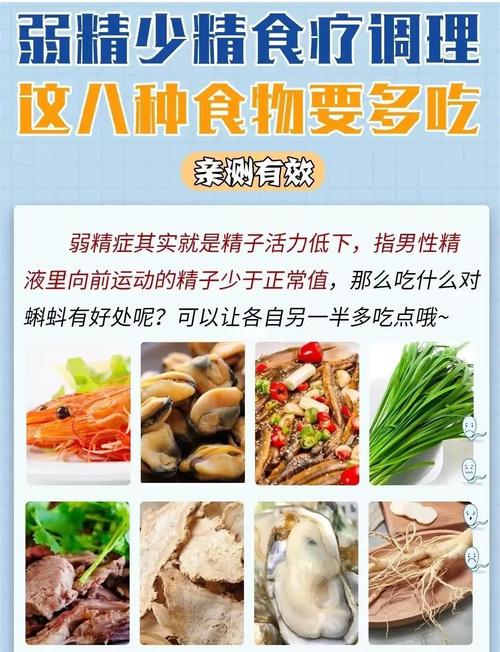 近期检查精子畸形率高,如何调理