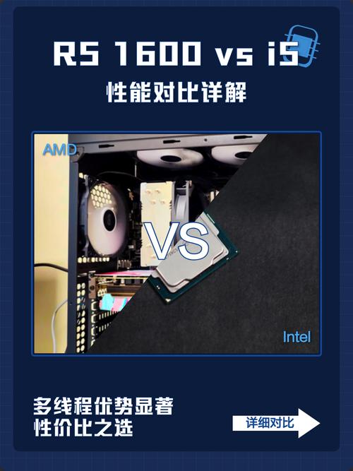 笔记本电脑i〖Five〗、i7还是R5更值得选