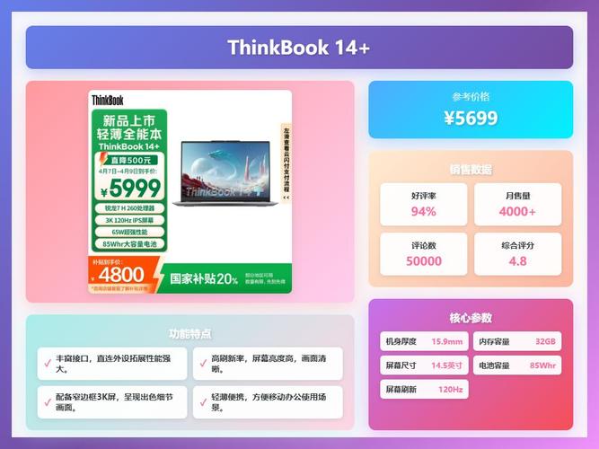 联想小新142025和红米142025哪个好