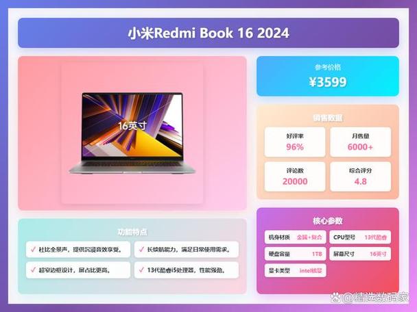 懂行的人建议买小米还是联想
