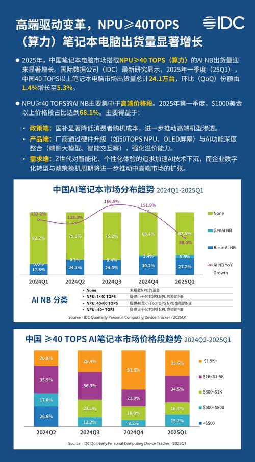 前十品牌笔记本电脑排名榜前十名
