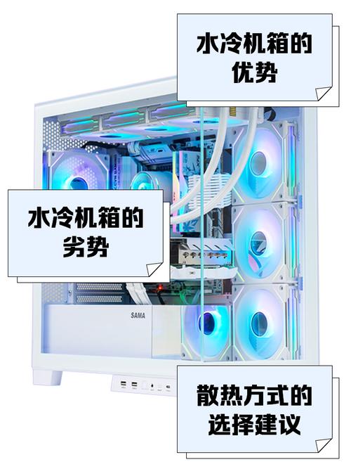 电脑水冷有什么优缺点