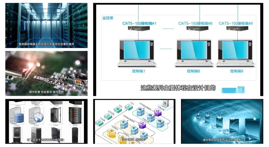 工作站与台式机服务器有什么区别