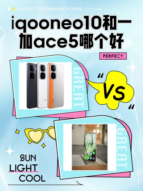 iqooneo5各项配置参数的费用大概是多少