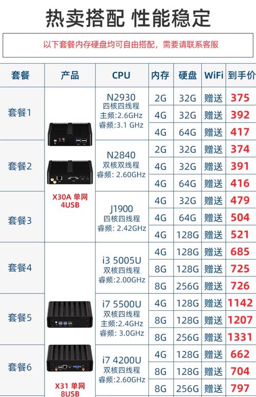 迷你pc品牌排名榜