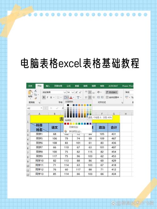 平板电脑可以像平常用的电脑那样做办公用吗?比如EXCEL表格,WORD什么...