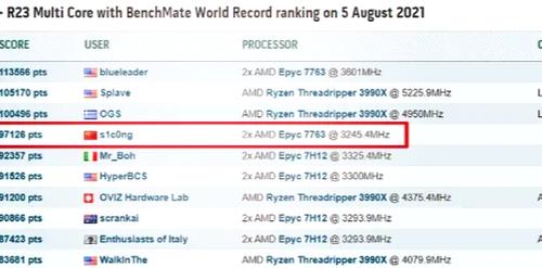 王思聪30万电脑配置有多高档