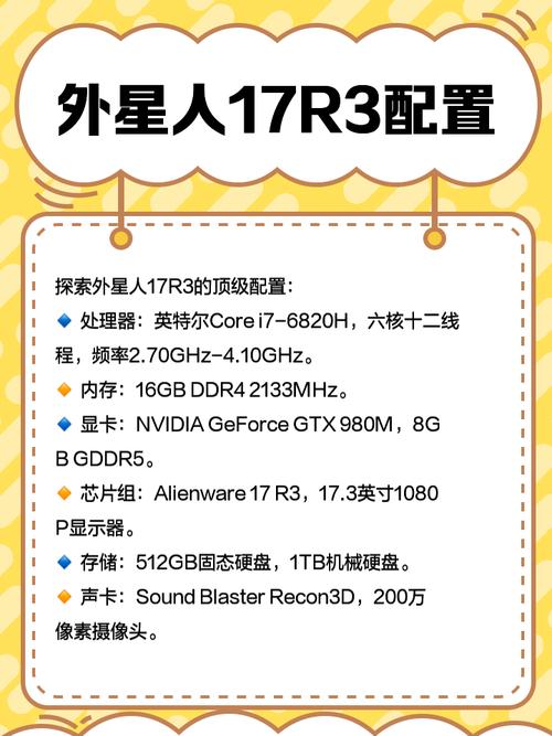 戴尔Alienware外星人M17可以自己换专业显卡吗?