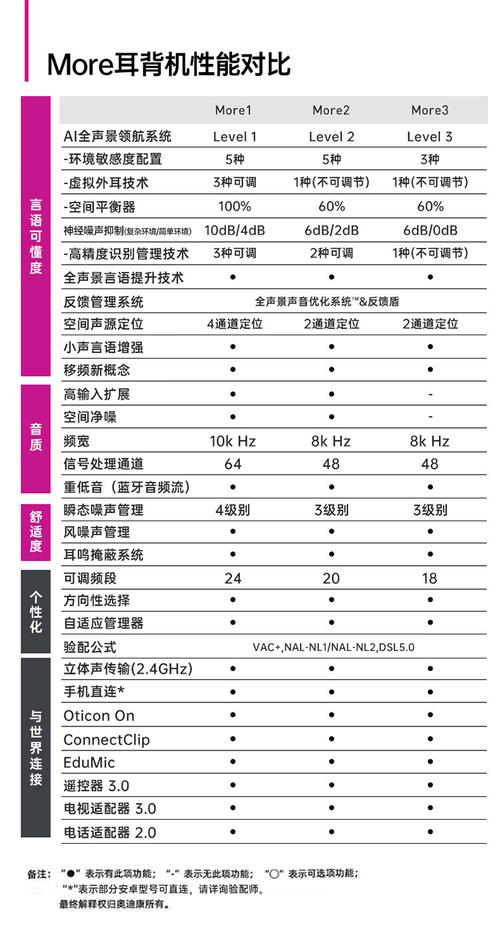 便携式笔记本电脑多少钱