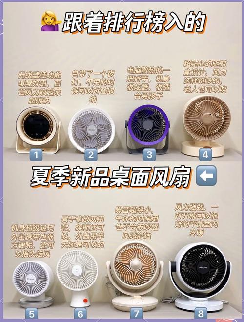 散热风扇前十名牌排名
