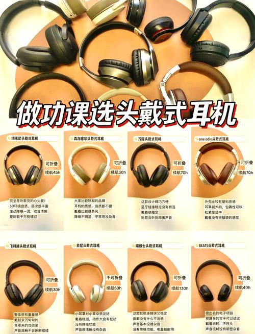 win7电脑头戴式耳机怎么设置