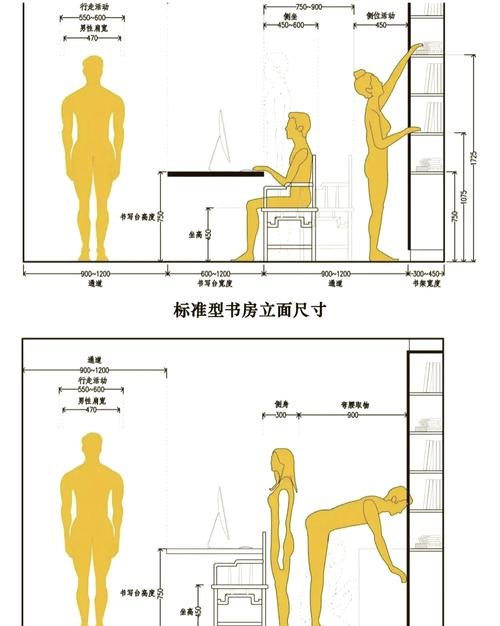 电脑屏幕的高度正确的电脑摆放高度是多少