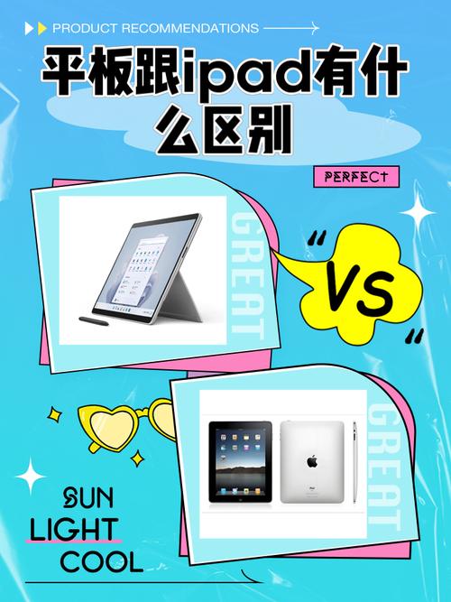 ipad和pad有什么区别啊?
