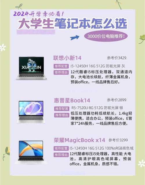 大学生如何分期付款买电脑