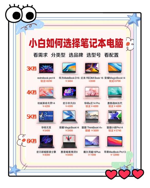 大一女生买什么电脑好