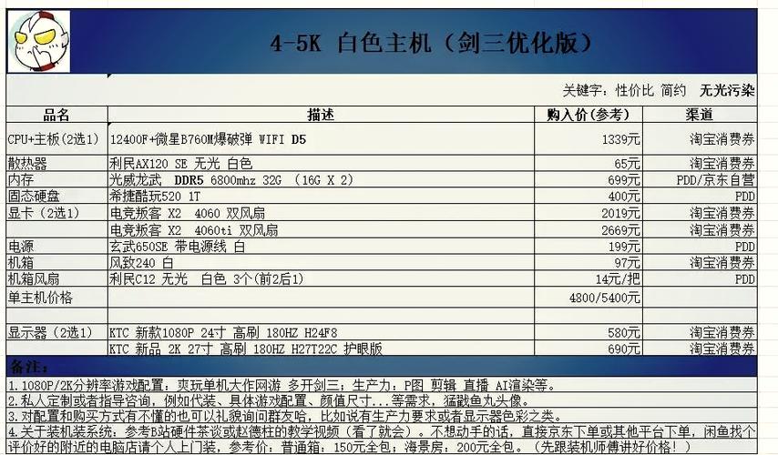 玩剑网三需要什么电脑配置