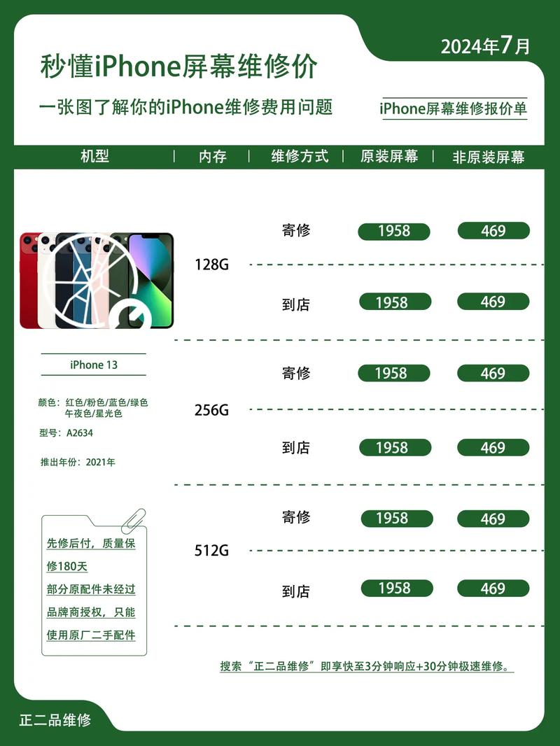 iphone13换屏多少钱