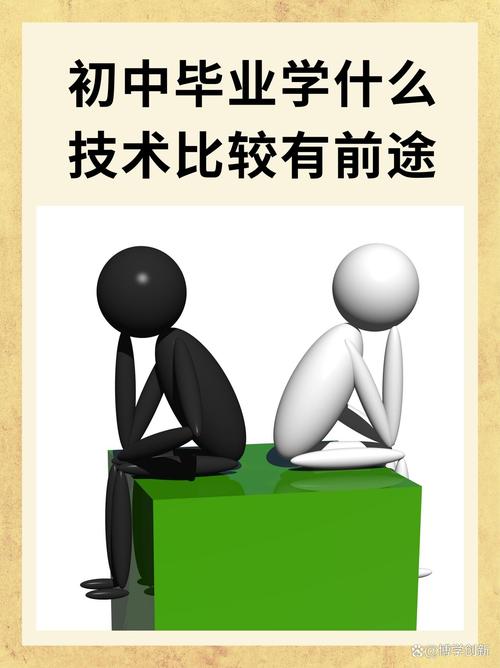 初中毕业生学习什么专业最有前途