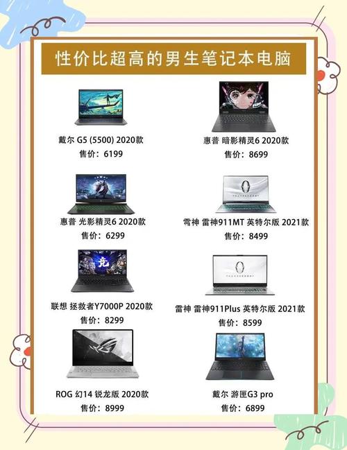 适合大学生笔记本电脑排名榜