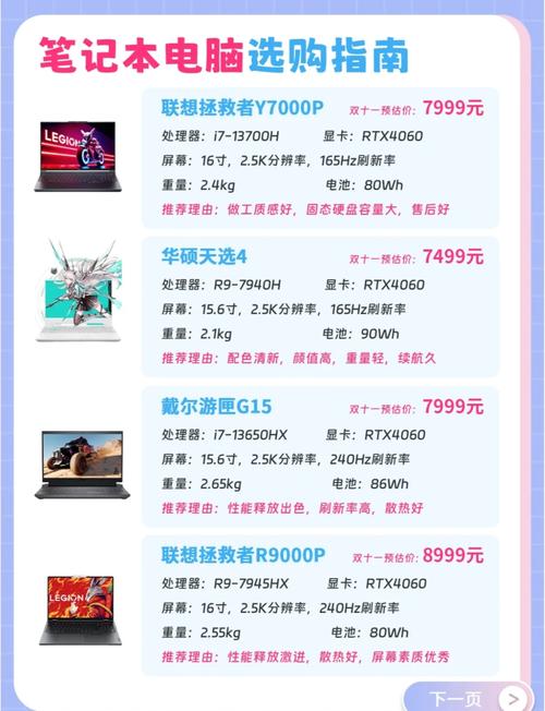 做设计的买什么电脑有什么笔记本电脑比较适合做设计的人用的