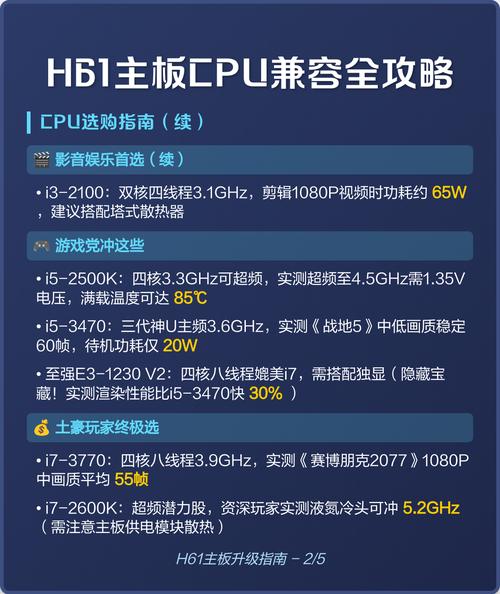 i7『2』600与i7『3』770k性能区差别大吗?